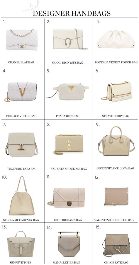 dupe bags 2020|high end handbag dupes.